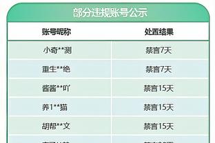 利物浦vs谢菲联首发：萨拉赫、加克波先发，迪亚斯、戈麦斯出战